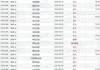 首程控股9月20日斥资2.48万港元回购1.8万股