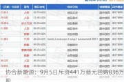 协合新能源：9月5日斥资441万港元回购836万股