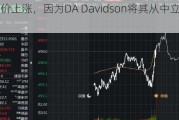 苹果股价上涨，因为DA Davidson将其从中立升级为买入。