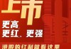 ETF日报：家电板块基本面向好，“红利属性+基本面支撑”下，关注家电ETF