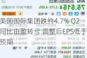 美国国际集团跌约4.7% Q2同比由盈转亏 调整后EPS低于预期