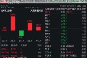 数字货币再迎利好 相关ETF近两日累计涨超10%