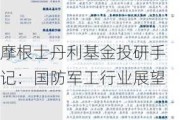 摩根士丹利基金投研手记：国防军工行业展望