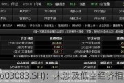 剑桥科技(603083.SH)：未涉及低空经济相关业务