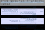 美力科技：实际控制人及其一致行动人增持股份计划实施完成