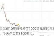 如果你在10年前投资了1000美元在这只股票上，今天你会有3100美元。