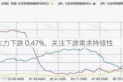 沪铜主力下跌 0.47%，关注下游需求持续性