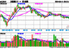 AI概念股午后引爆！科大讯飞、中科曙光领涨超8%，科技ETF（515000）拉升近3%！