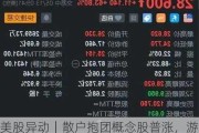 美股异动｜散户抱团概念股普涨，游戏驿站暴涨47%