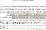 一周研读｜中信证券研究：定价主力正在切换