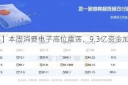 【图解】本周消费电子高位震荡，9.3亿资金加仓闻泰科技