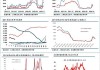 ONE 调降运价：SCFI 欧线指数或继续回落