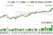 【调研快报】和辉光电接待首创证券等多家机构调研