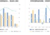 嘉美包装：预计2024年上半年净利润为5132.17万元~6665.92万元，同比增长88.6%~144.97%