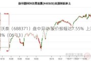 菲沃泰（688371）盘中异动 股价振幅达7.55%  上涨6.43%（06-13）