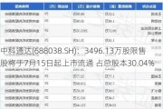 中科通达(688038.SH)：3496.13万股限售股将于7月15日起上市流通 占总股本30.04%