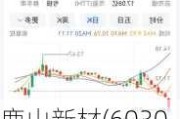 鹿山新材(603051.SH)实控人增持8.09万股 增持完毕