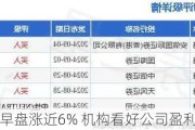 中烟香港早盘涨近6% 机构看好公司盈利能力提升