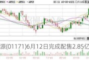 兖矿能源(01171)6月12日完成配售2.85亿股新H股