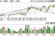 ST明诚：拟收购嘉里传媒60%股权