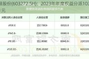 联翔股份(603272.SH)：2023年年度权益分派10派1.531元