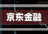 2024年06月13日 京东金融概念股排行榜