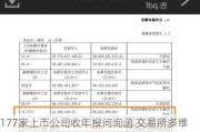 177家上市公司收年报问询函 ***多维度拷问财务指标