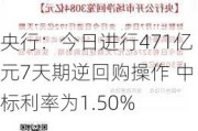 央行：今日进行471亿元7天期逆回购操作 中标利率为1.50%