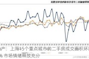 房地产：上周15个重点城市的二手房成交面积环比上涨5% 市场情绪释放充分