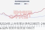 汇隆活塞2024年上半年预计净利2380万-2460万同比增长48%-53% 收到补贴资金1060万