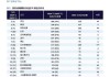 东瑞股份(001201.SZ)：获得追加2024年度供澳活大猪配额239头