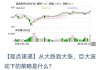 高盛调整保诚2024财年净利润预测：上调15%，目标价159港元