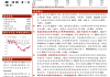 长安汽车：接受易方达基金等机构调研