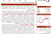 长安汽车：接受易方达基金等机构调研