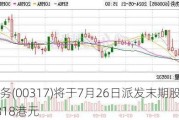 中船防务(00317)将于7月26日派发末期股息每10股0.120818港元