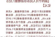 CMON盘中异动 大幅跳水7.32%报0.038港元