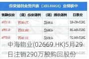 中海物业(02669.HK)5月29日注销290万股购回股份