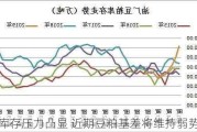 库存压力凸显 近期豆粕基差将维持弱势