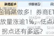 内外资金悄然做多！券商ETF（512000）放量涨逾1%，低点以来喜提8阳！拐点还有多远？