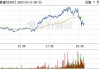 WTI原油期货日内大跌4%