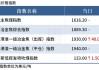 光大期货：5月23日矿钢煤焦日报