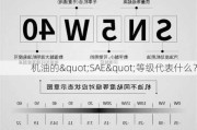 机油的"SAE"等级代表什么？