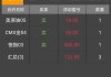 COMEX黄金期货：收涨1.37%至2365.4美元/盎司