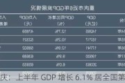 重庆：上半年 GDP 增长 6.1% 居全国第二