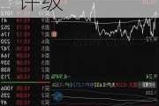 首都机场早盘涨近4% 大和看好并给予“买入”评级