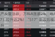 龙头地产反复活跃，万科A涨逾2%，地产ETF（15***07）拉升近2%！“517”新政后楼市热度提升