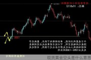 现货黄金空头是什么意思