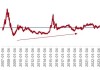 ETF日报：通信设备指数当前的市盈率为28.10x，位于上市以来16.58%分位，可关注通信ETF