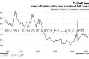 储亿银行维持派克汉尼汾(PH.US)买入评级