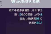 霍夫纳尼安盘中异动 下午盘快速上涨5.04%报179.24美元